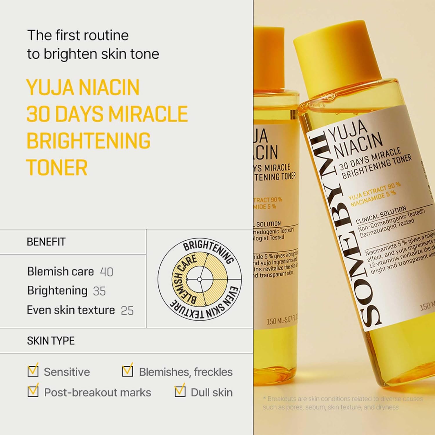 Some By Mi Yuja Niacin Brightening Toner - 150ml