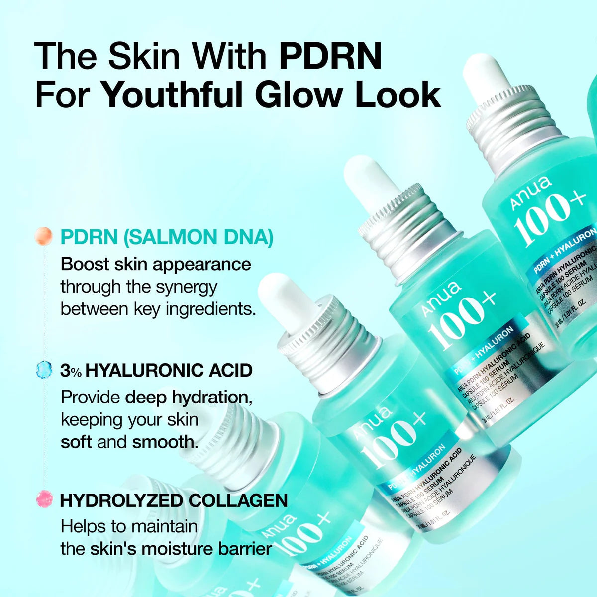 Anua PDRN + Hyaluron Acid 100 Serum 30ml
